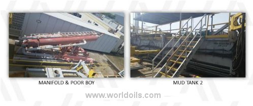 Land Drilling Rig - 2009 Built - For Sale 