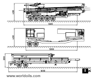 New Hydraulic Land Drilling Rig for Sale - 1000hp