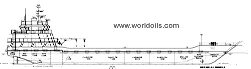 Landing Craft for sale