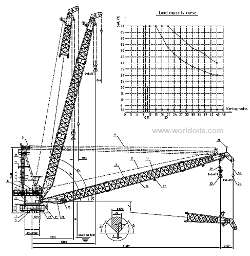 New Offshore Crane for Sale