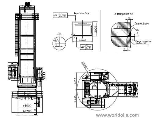 Lattice Boom Offshore Crane - 150 ton