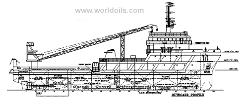 Maintenance Work Vessel for sale