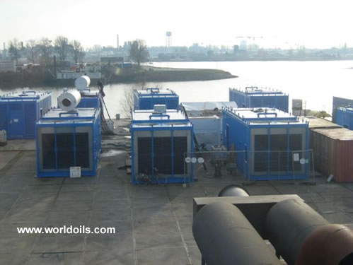 Diesel Generator Sets for Sale