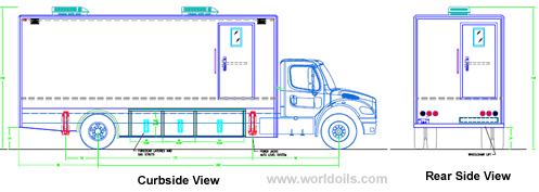Mobile Medical Vehicles - New