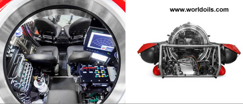 Pipeline Inspection Submersible for Sale