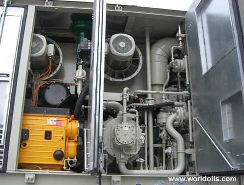 Nitrogen Compressor Unit