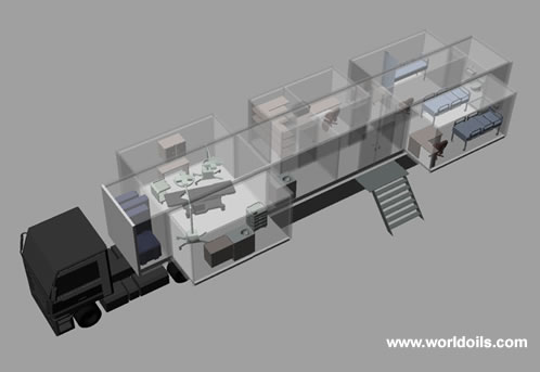 Mobile Operation Theaters