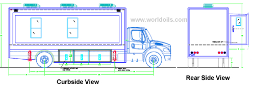 New Mobile Medical Vehicles for Sale
