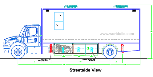 Mobile Medical Vehicles for Sale