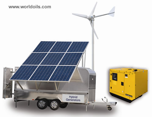 Mobile Solar + Wind + Diesel Generator for Sale