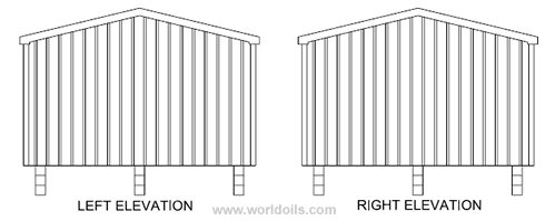 Housing Homes for Colombian region
