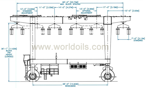 Marine Travelift - Model 400C - For Sale