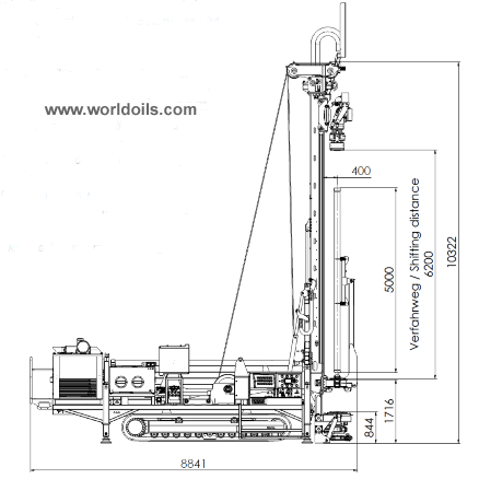 Multipurpose Drilling Rig