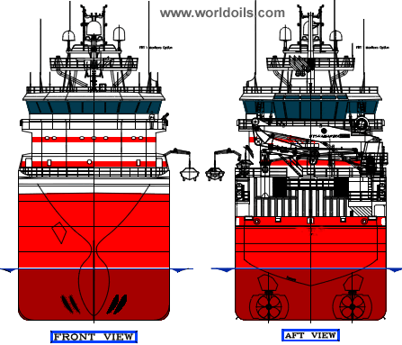 New Norwegian Built MT6007 MKII Support Vessel