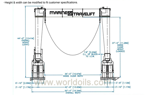 Built 2014 (but never used)  Travelift for Sale