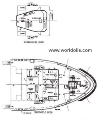 Utility Tug For Sale