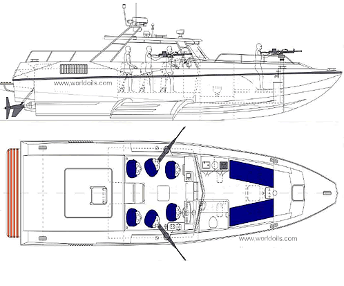 High Speed Patrol Boats for Sale