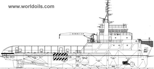 Newbuilding OSV For Sale