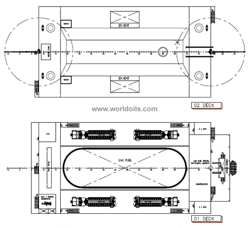 Power Barges for Sale