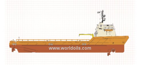 OSV- 2001 Built - For Sale