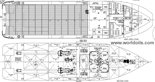 Newbuilding OSV For Sale