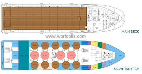 Offshore Supply Vessel for Sale