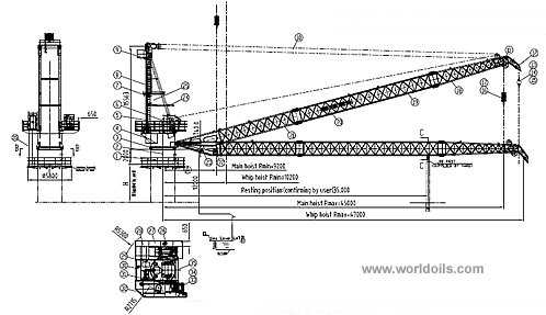 Offshore Lattice Boom Crane - 80 Ton - New for Sale