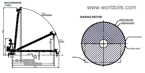 Over 45M New Offshore Hydraulic Crane for Sale