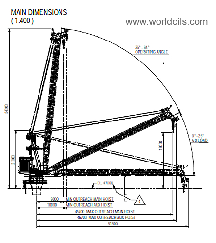 New Offshore Diesel Hydraulic Crane - 60 Ton - For Sale