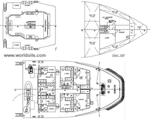 Newbuilding PSV For Sale