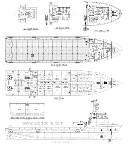 79.25M Offshore Supply Vessel for Sale