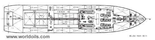 Platform Support Vessel 