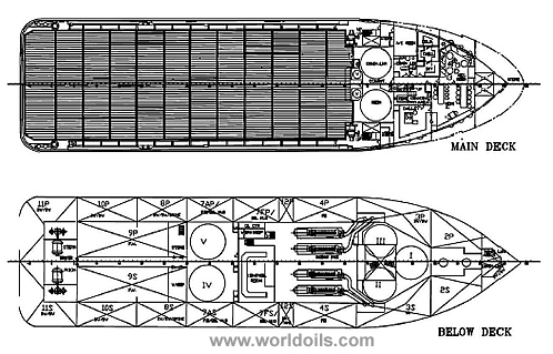 2960dwt Platform Supply Vessel DP1 for Sale 