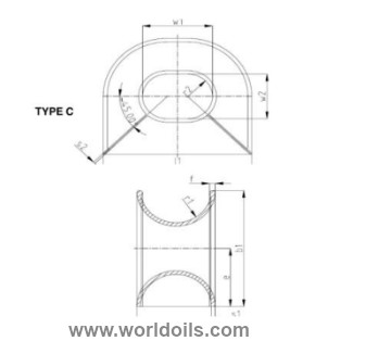 Chocks for Deck mounting - For Rent