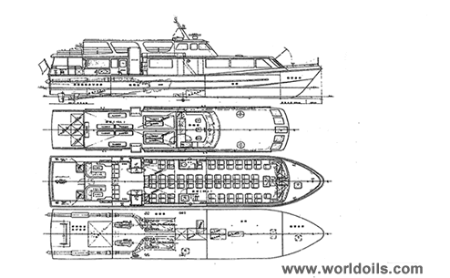 Passenger Boat for Sale