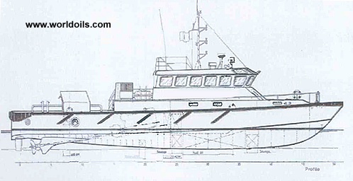 19M Crew Boats for Sale