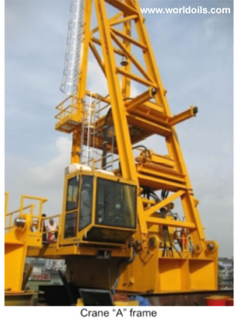 40 Ton Pedestal Crane