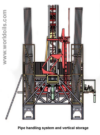New 2000hp Hydraulic Land Drilling Rigs for Sale