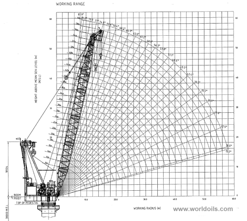 Pipelayer Barge for Sale or charter