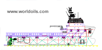 Platform Supply Vessel - 2013 Built - for Sale