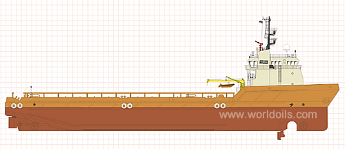 Platform Supply Vessel - 2007 Built - For Sale