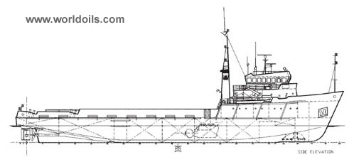 Platform Support Vessel 