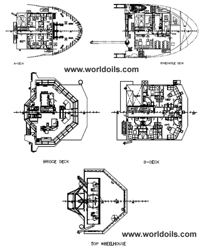 DP2 Platform Supply Vessel PSV