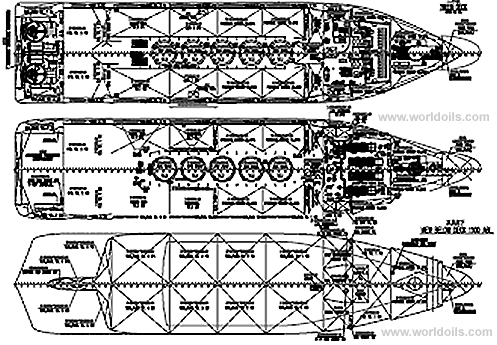 Platform Supplort Vessel