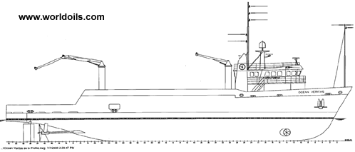 Research Vessel For Sale 4