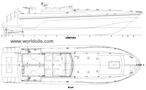 Fast Patrol Boats for Sale in Asia