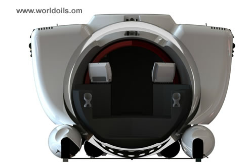 Super Yacht Submarine