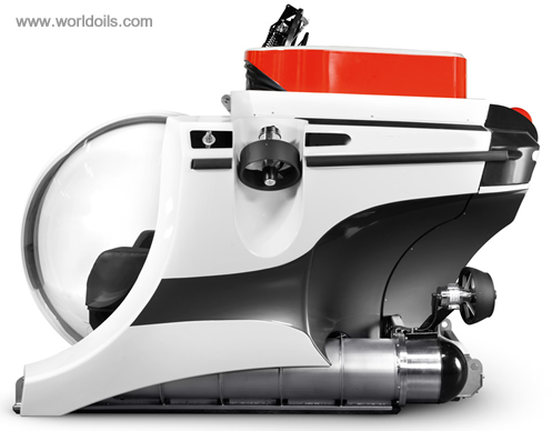 DNV-GL Classification Superyacht Submarine for Sale