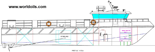 Supply Vessel For Sale