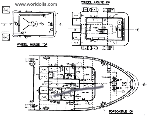 Shallow Draft Utility Vessels